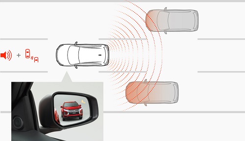 Rear side vehicle detection warning system (with lane change assist function) (Standard equipment on grades other than "M")